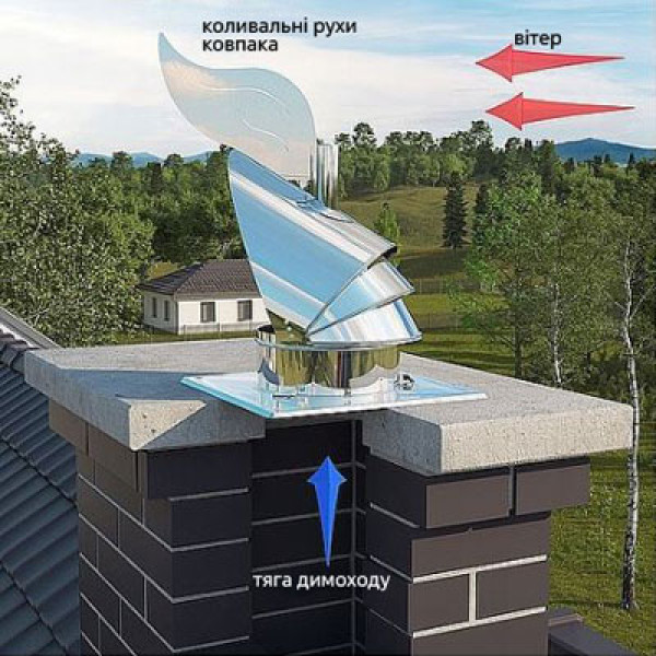 Флюгер дымоходный Darco DRAGON Ø 200 мм, нержавеющая сталь (с фиксаторами)