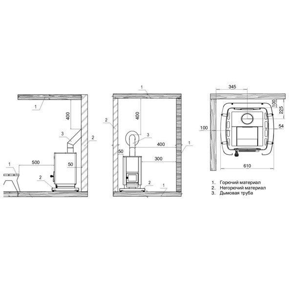 Дров'яна піч для лазні та сауни KASTOR КARHU 30