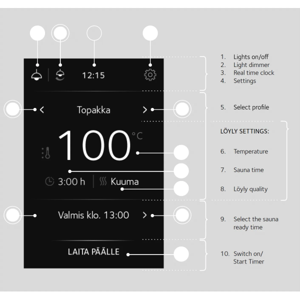 Пульт керування Tulikivi Touch Screen WIFI чорний + релейний блок (4,5-10,5 kW)