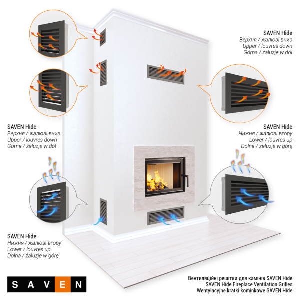 Вентиляционная решетка для камина SAVEN Hide 17х37 черная