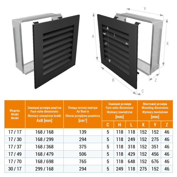 Вентиляционная решетка для камина SAVEN Hide 17х37 черная