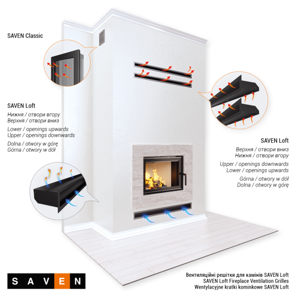 Вентиляционная решетка для камина SAVEN Loft 90х600 кремовая