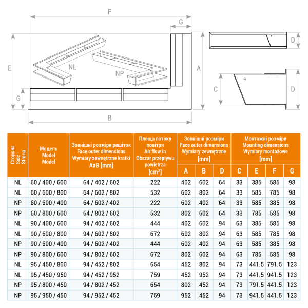 Вентиляционная решетка для камина угловая правая SAVEN Loft Angle 60х600х400 белая