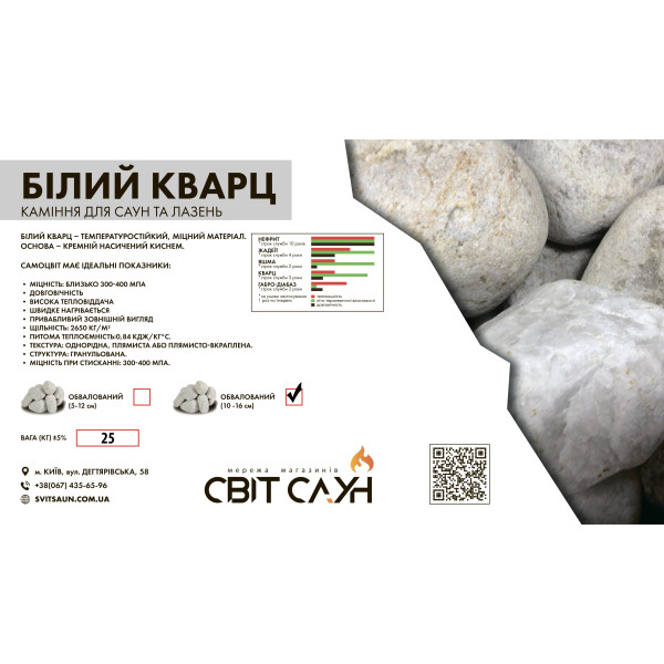 Камені для сауни Білий Кварц обваловані 10-16 см/25 кг