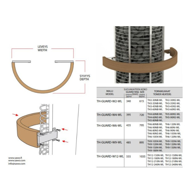 Ограждение Sawo TH-GUARD-W4-WL, TH-GUARD-W5-WL