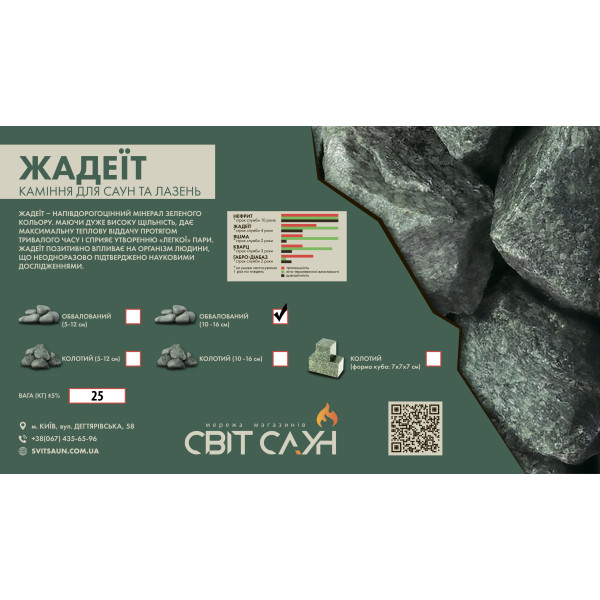 Камені для сауни Жадеїт обвалований 10-16 см / 25 кг