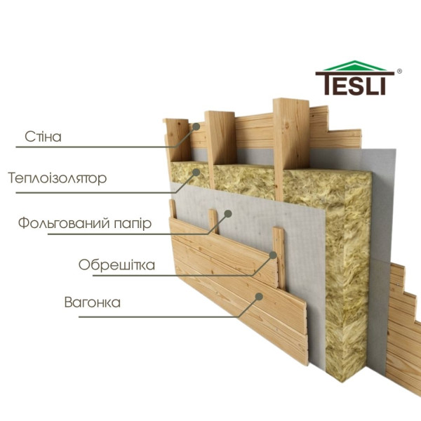 Бумага фольгированная 30м/1010мм